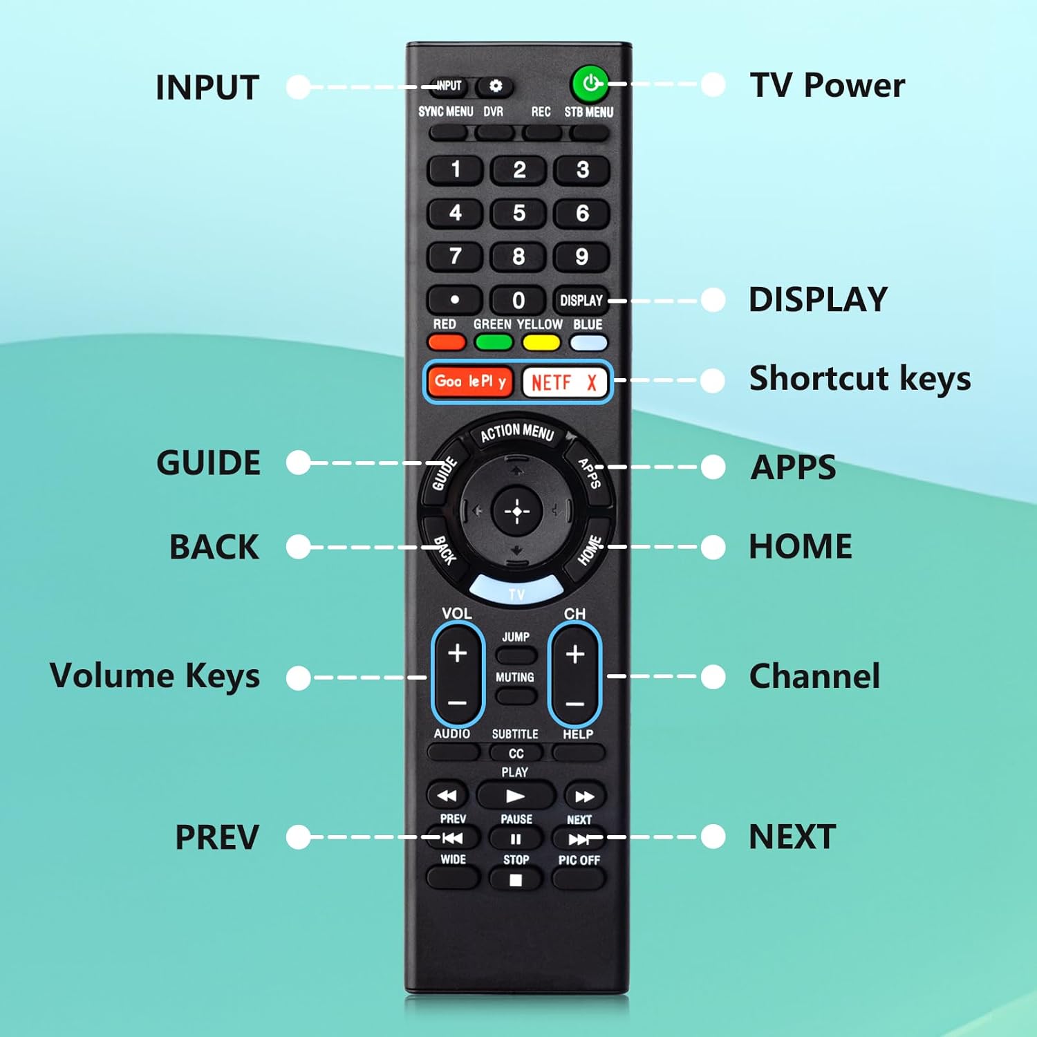 Replacement Remote for Sony TVs S524