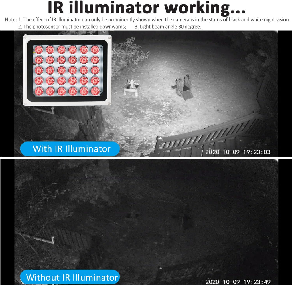 2 Pack IR Illuminator 30-LEDs 850nm Metal Housing Waterproof D903052
