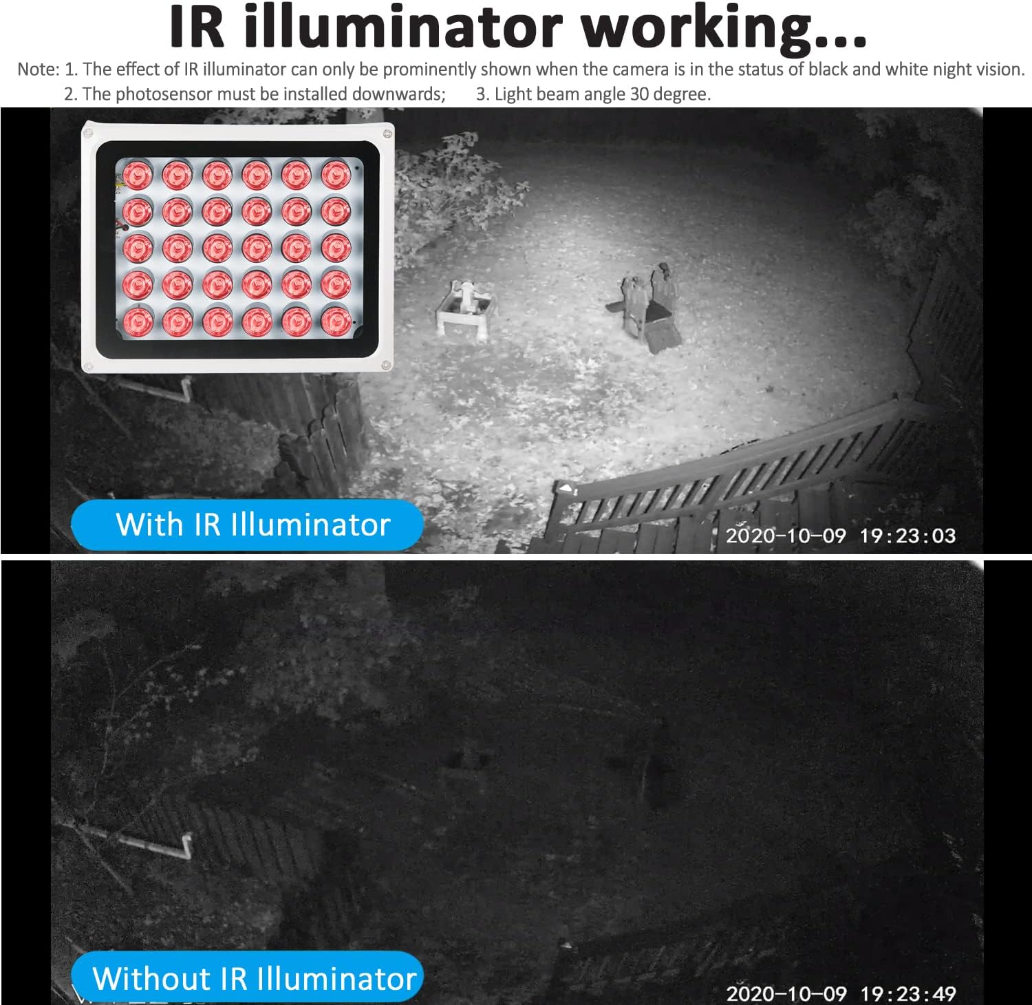2 Pack IR Illuminator 30-LEDs 850nm Metal Housing Waterproof D903052