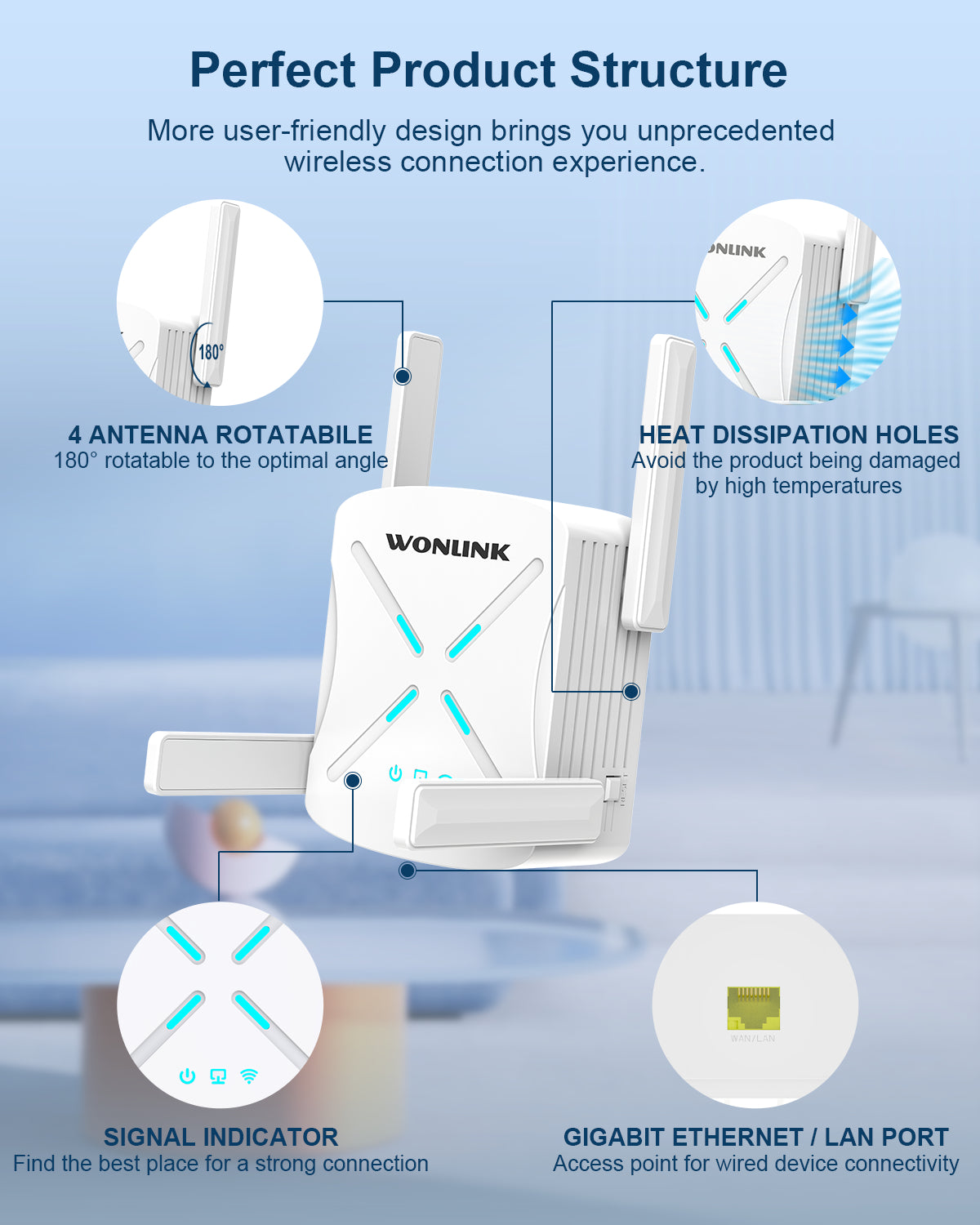 WiFi 6 WiFi Extender 1800M Gigabit Ethernet Port Dual Band Q3374