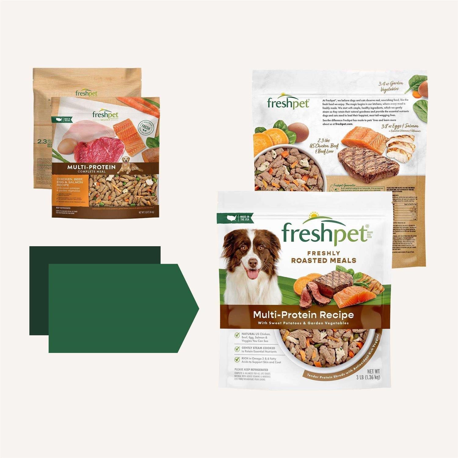 Multi-Protein Dog Food V785429