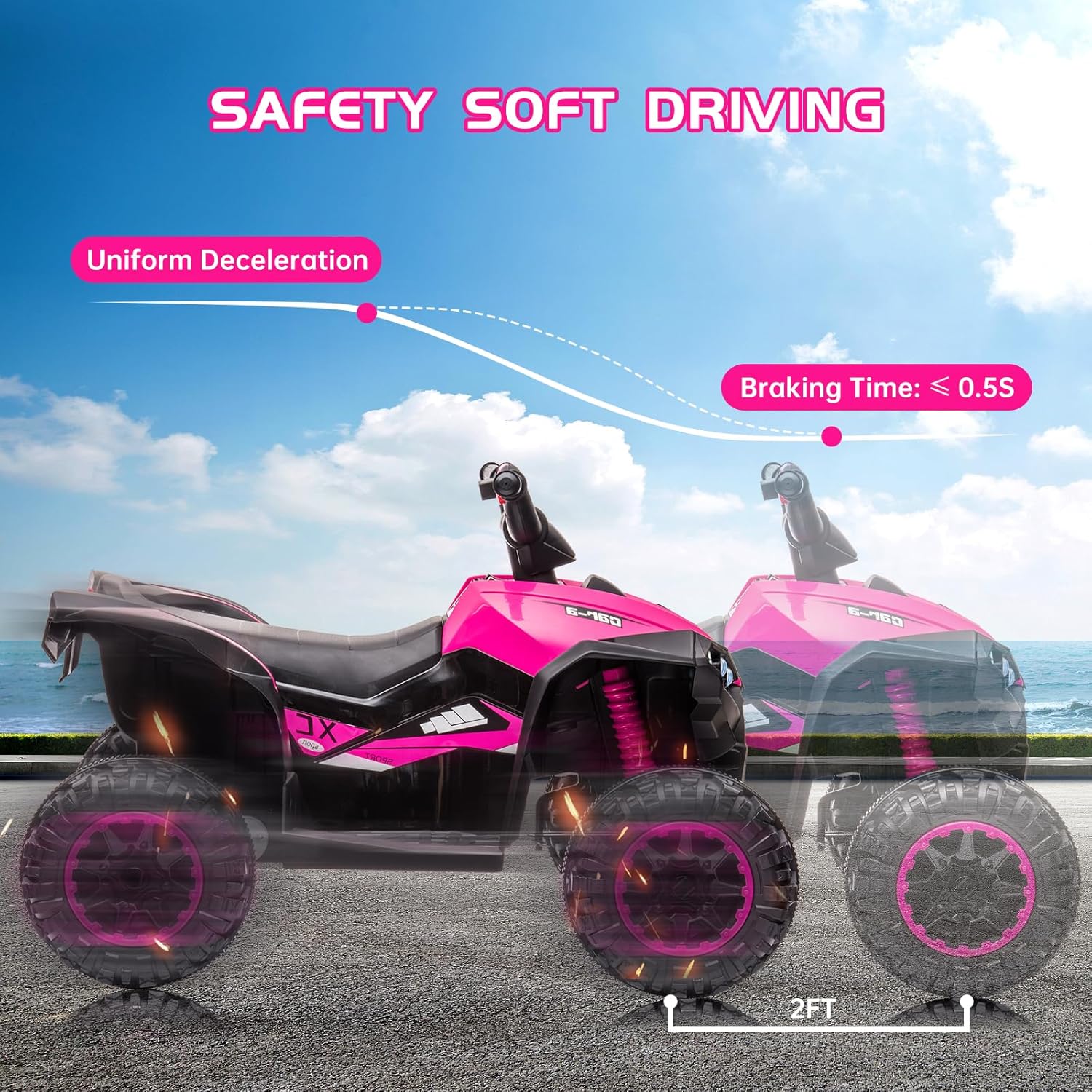 Pink 12v Battery Powered Ride on ATV for Kids Y680