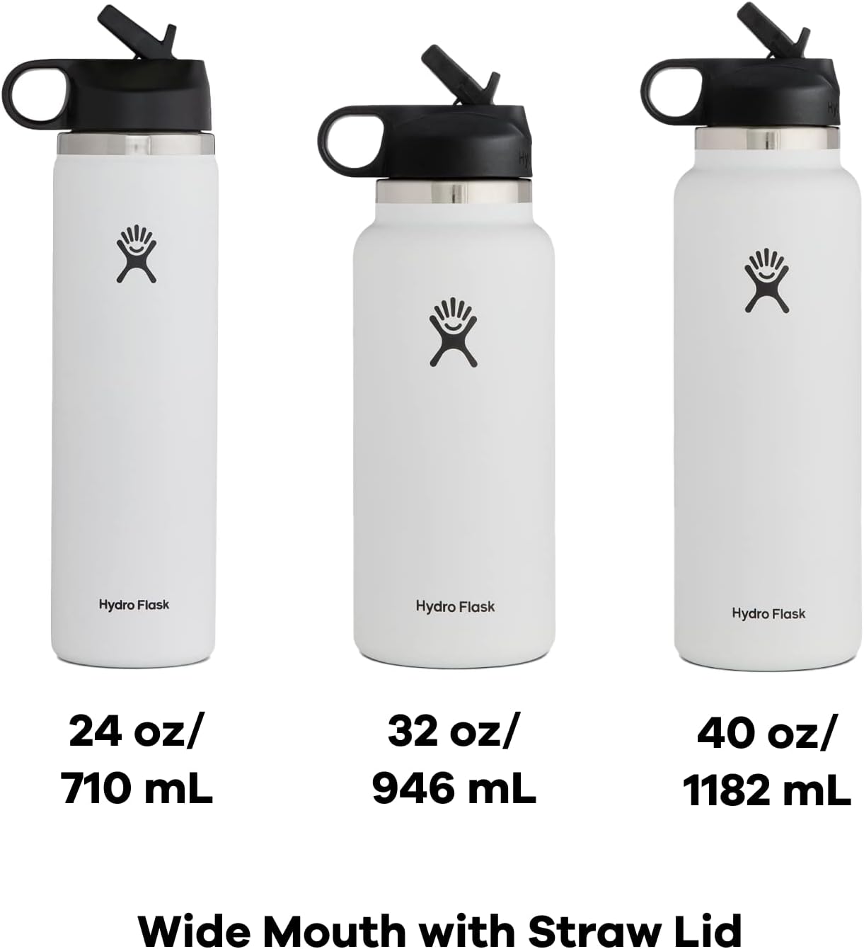 32 oz Wide Mouth Straw Lid G665