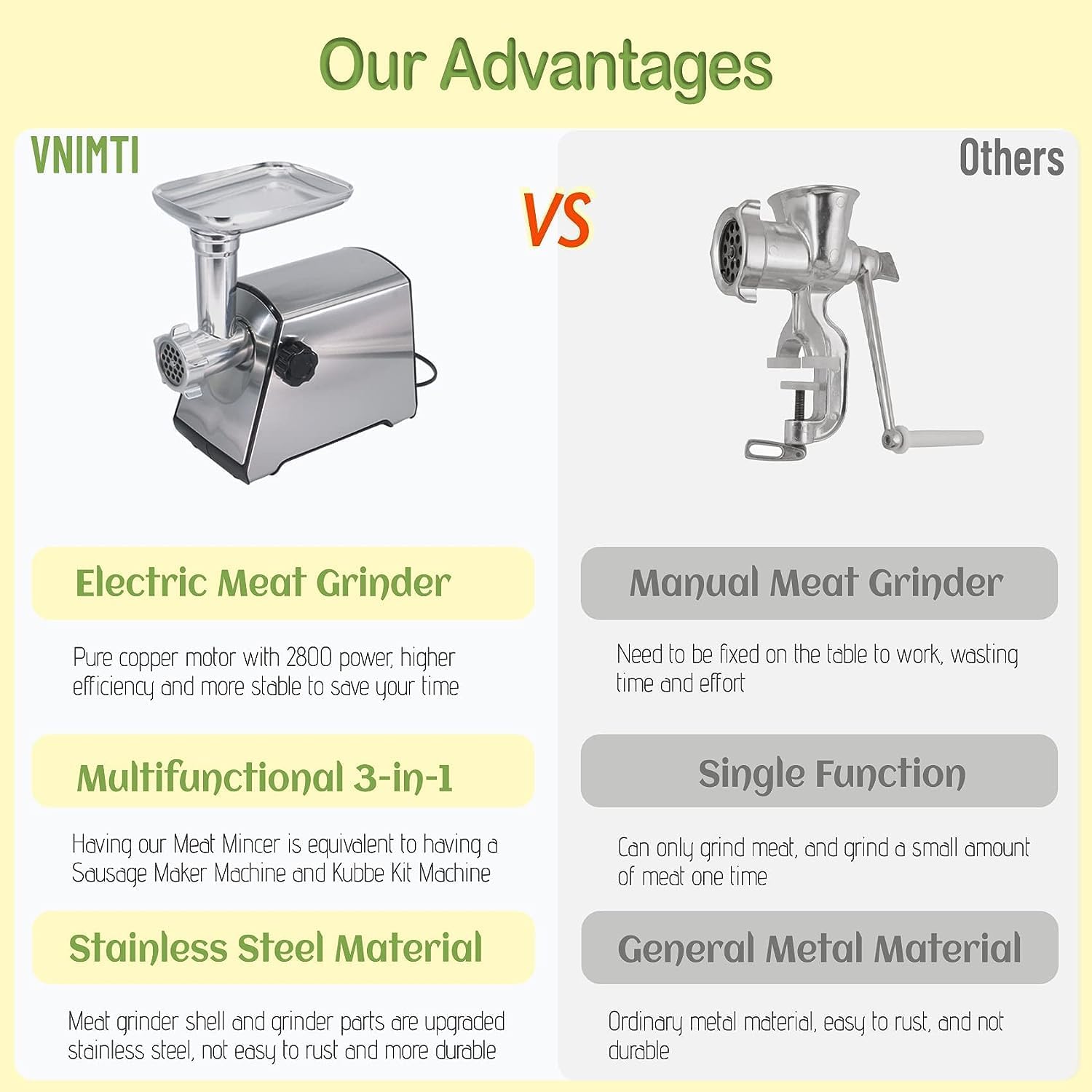 2800W Max Electric Stainless Steel Meat Grinder with 4 Sizes Plates B181604