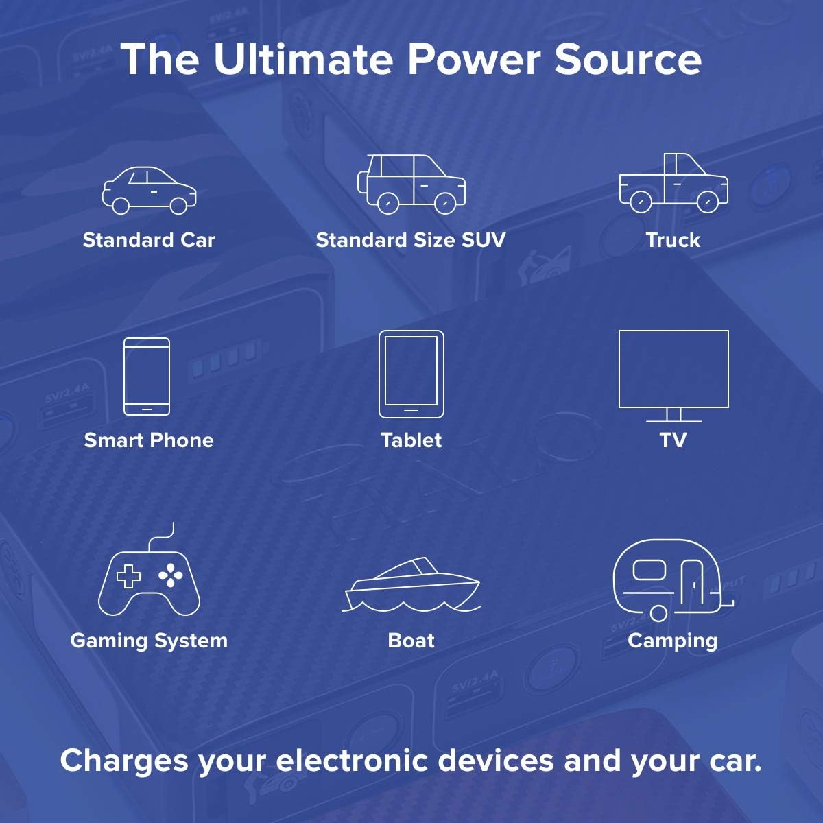 44400 mWh Portable Laptop Power Bank with AC Outlet and Car Charger, Black Graphite A2382